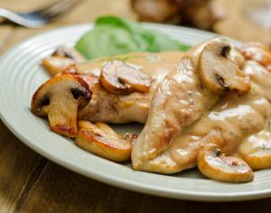 Жареная на сковороде курица с шампиньонами Жареное мясо курицы с грибами